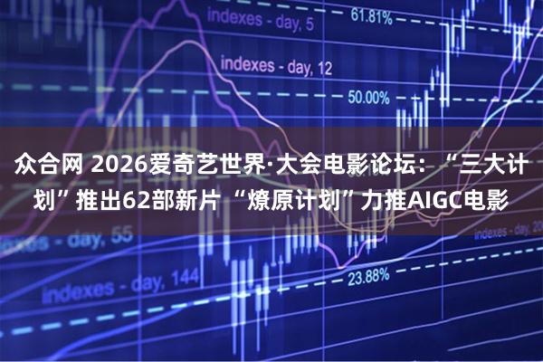 众合网 2026爱奇艺世界·大会电影论坛：“三大计划”推出62部新片 “燎原计划”力推AIGC电影