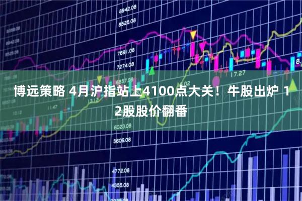 博远策略 4月沪指站上4100点大关！牛股出炉 12股股价翻番